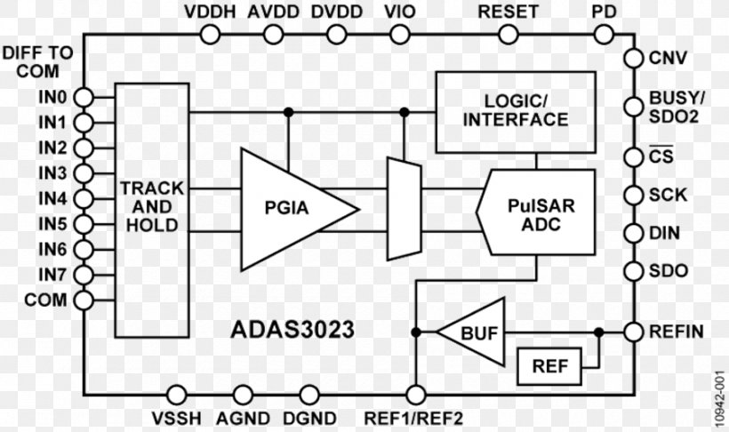 Amplifier Electric Potential Difference Document Signal Electronic Circuit, PNG, 900x534px, Amplifier, Architecture, Artwork, Bit, Communication Channel Download Free
