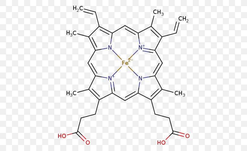 Phthalocyanine Green G Porphyrin Chemistry, PNG, 500x500px, Watercolor, Cartoon, Flower, Frame, Heart Download Free