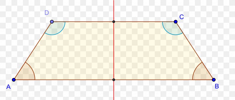 Isosceles Trapezoid Quadrilateral Rectangle, PNG, 1280x549px, Trapezoid, Area, Convex Polygon, Diagram, Geometry Download Free