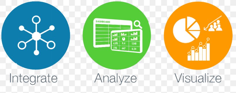 Big Data Analytics Database Data Visualization, PNG, 1024x405px, Big Data, Analytics, Brand, Communication, Data Download Free