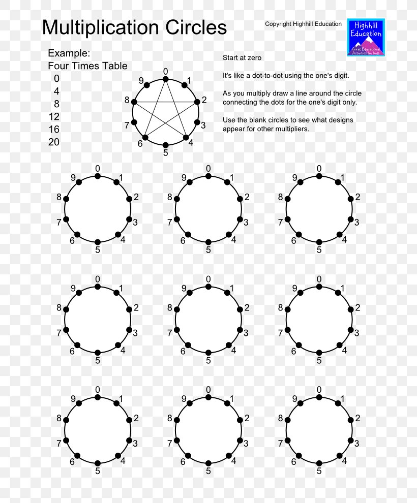 Multiplication Table Circle Mathematics Worksheet, PNG, 765x990px, Watercolor, Cartoon, Flower, Frame, Heart Download Free