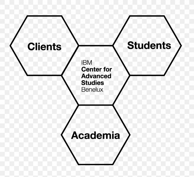 Science History Institute Document Organization Point Angle, PNG, 1000x910px, Document, Area, Black And White, Brand, Diagram Download Free