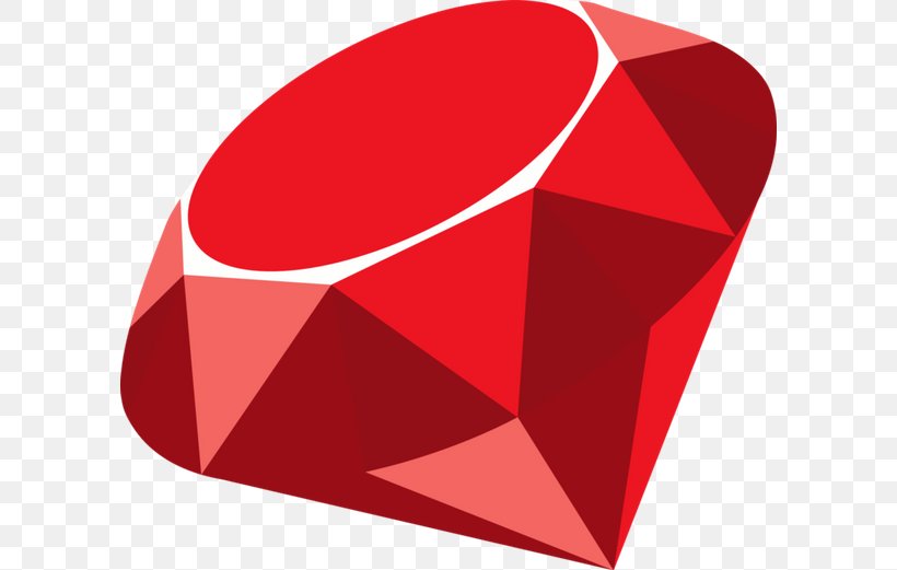 Ruby On Rails The Ruby Programming Language Computer Programming, PNG, 600x521px, Ruby, Algolia, Application Programming Interface, Computer Programming, Hello World Program Download Free