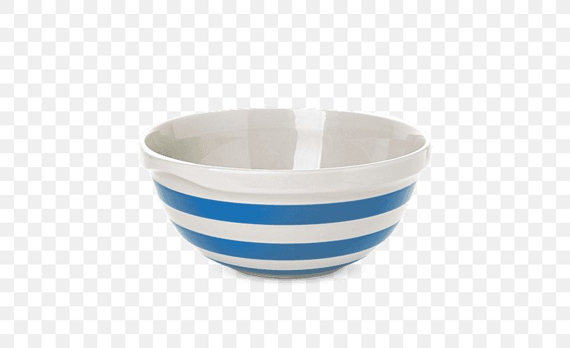 Kitchen Cartoon, PNG, 500x500px, Mixing Bowls, Blue, Bowl, Ceramic, Dinnerware Set Download Free