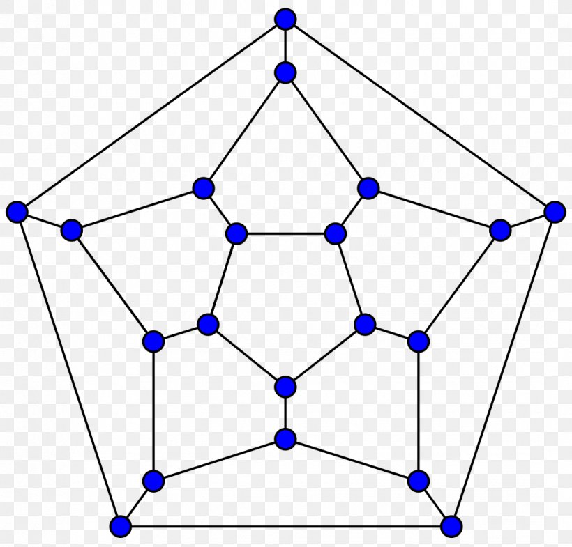 Fullerene Graph Theory Planar Graph Cubic Graph, PNG, 1069x1024px, Fullerene, Area, Blue, Buckminsterfullerene, Complete Bipartite Graph Download Free