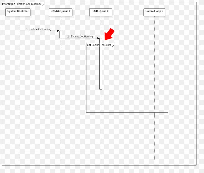 Paper Line Point Angle, PNG, 1053x893px, Paper, Area, Brand, Diagram, Material Download Free