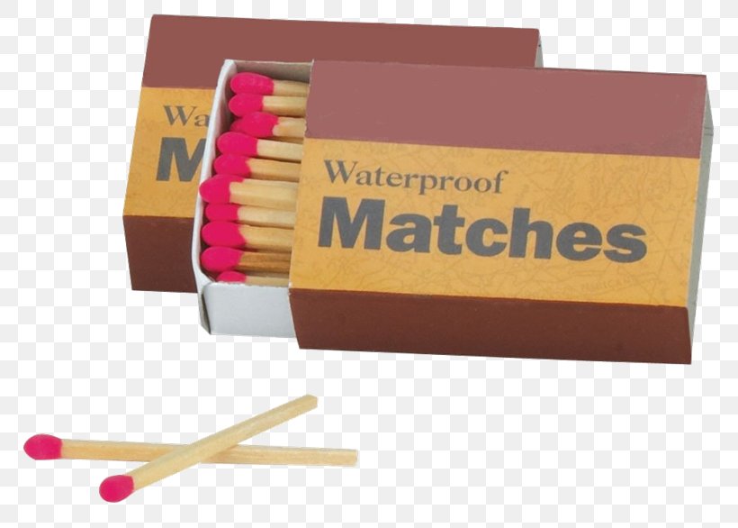 Clip Art Matchbox Openclipart, PNG, 800x586px, Match, Image File Formats, Image Resolution, Matchbox, Tool Download Free