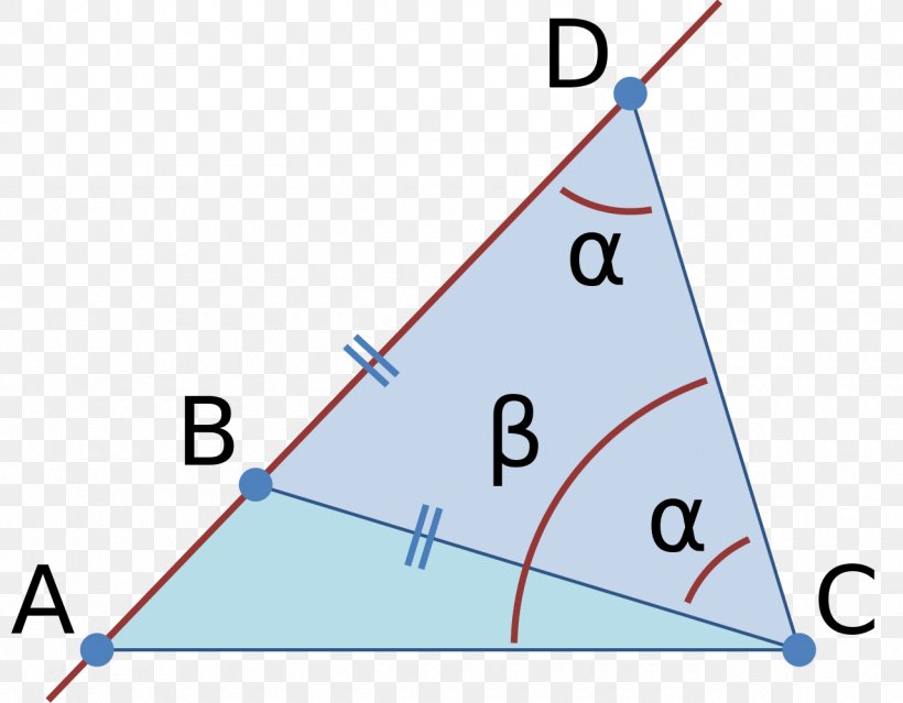 Triangle Inequality Mathematics Euclidean Geometry, PNG, 1280x998px, Triangle Inequality, Area, Diagram, Edge, Euclid Download Free