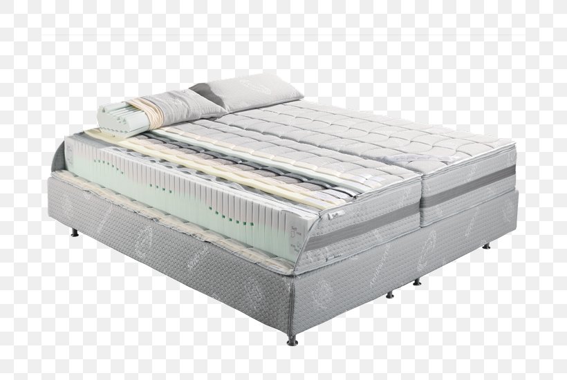 Carico International Inc Mattress Bedding Memory Foam, PNG, 700x550px, Mattress, Bed, Bed Frame, Bedding, Box Spring Download Free