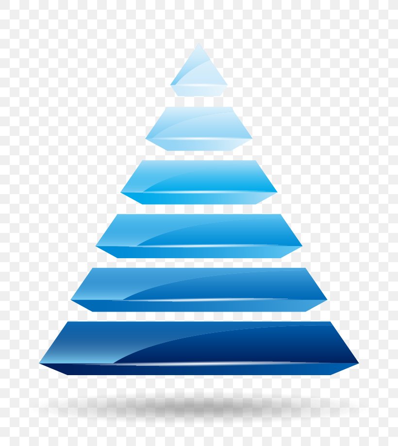 Chart Pyramid, PNG, 787x919px, Chart, Blue, Christmas Decoration, Christmas Ornament, Christmas Tree Download Free