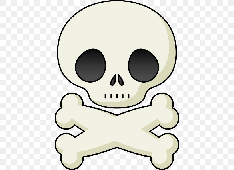 Skull And Crossbones Human Skull Symbolism Clip Art, PNG, 438x597px, Skull And Crossbones, Bone, Cartoon, Head, Human Behavior Download Free