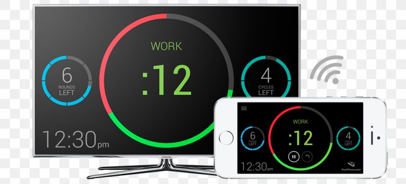 Measuring Instrument Gauge Display Device, PNG, 1100x500px, Measuring Instrument, Brand, Computer Hardware, Computer Monitors, Display Device Download Free