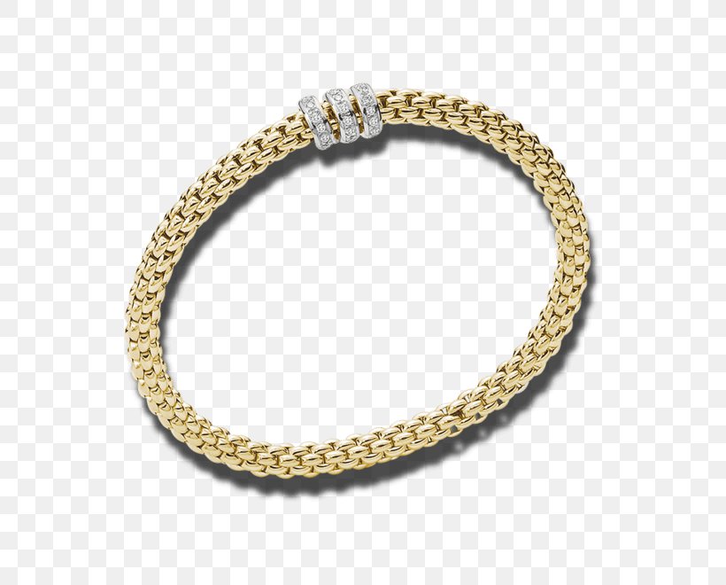 Bracelet Bangle Jewellery Colored Gold, PNG, 660x660px, Bracelet, Bangle, Carat, Chain, Charm Bracelet Download Free