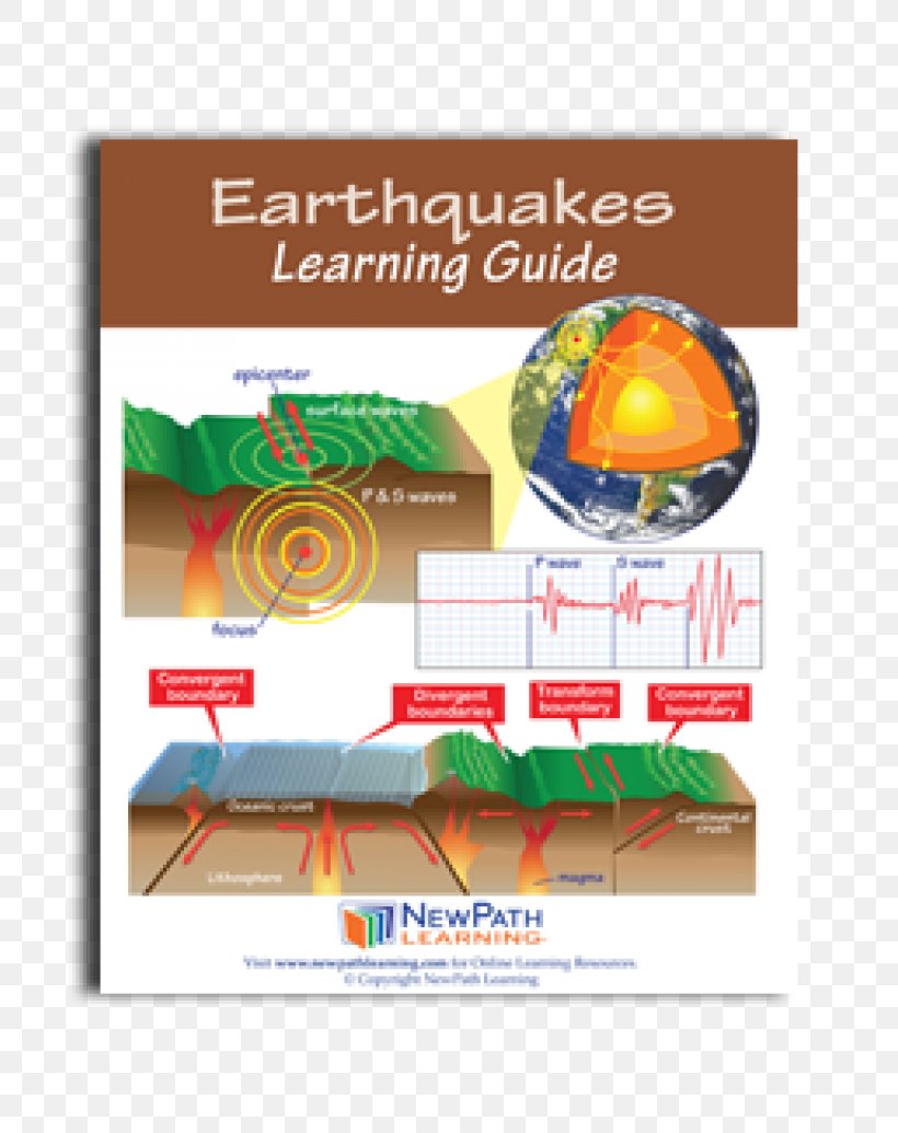 Earthquake Weather Learning E-book Student, PNG, 800x1035px, Earthquake Weather, Advertising, Book, Diagram, Divergent Boundary Download Free