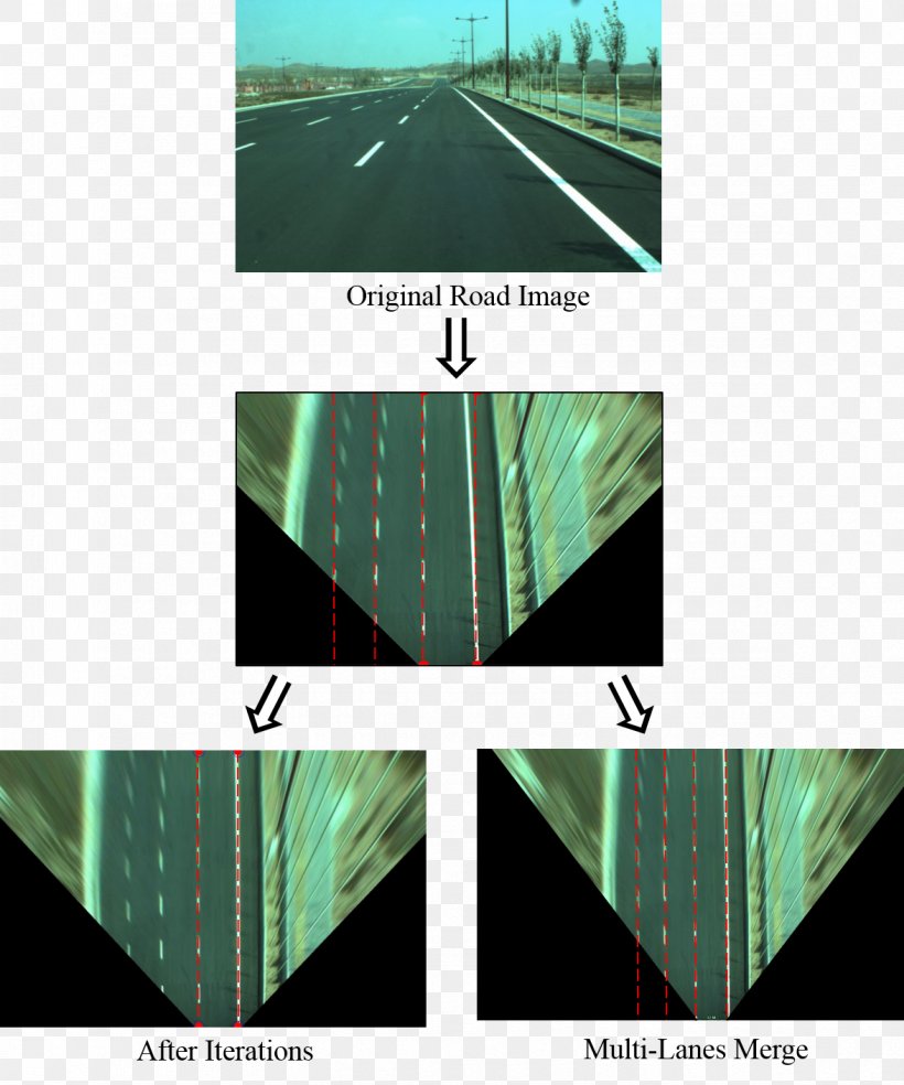 Reverse Perspective Map Transformation Inverse Function, PNG, 1175x1410px, Reverse Perspective, Algorithm, Document, Energy, Flowchart Download Free