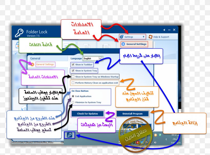 Web Page Line Point Technology, PNG, 1138x842px, Web Page, Area, Diagram, Learning, Organization Download Free