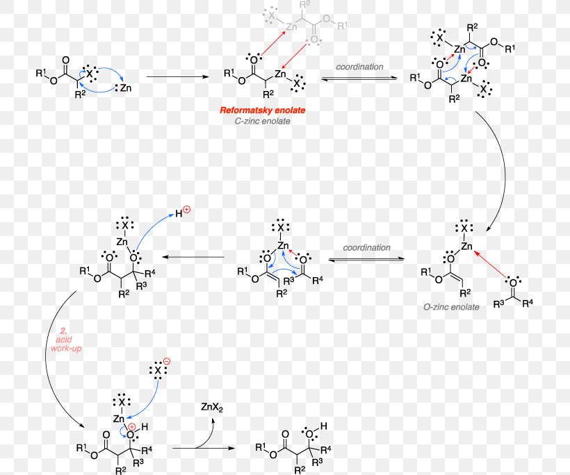 Reformatsky Reaction Chemical Reaction Reaction Mechanism Name Reaction Aldehyde, PNG, 715x684px, Reformatsky Reaction, Aldehyde, Area, Biginelli Reaction, Chemical Reaction Download Free