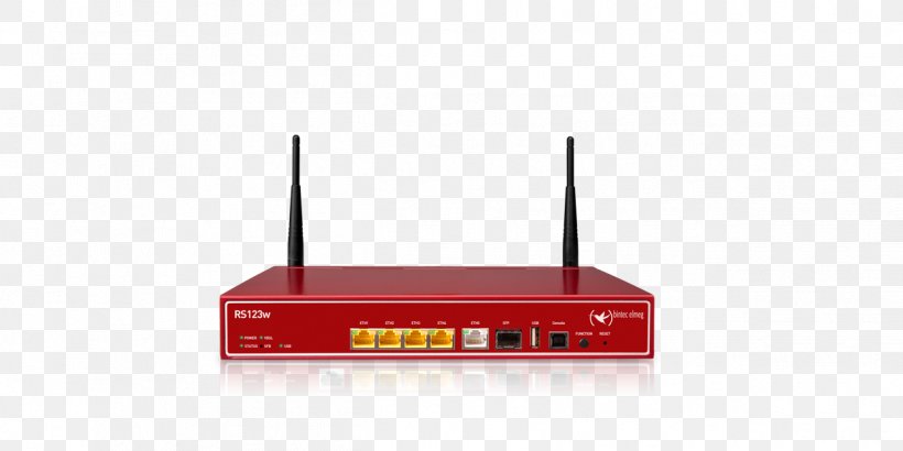 Wireless Access Points Wireless Router, PNG, 1247x624px, Wireless Access Points, Electronics, Router, Technology, Wireless Download Free
