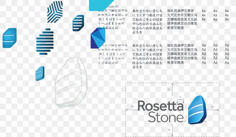 Rosetta Stone Language Acquisition Learning Information, PNG, 1092x635px, Rosetta Stone, Area, Brand, Conversation, Diagram Download Free