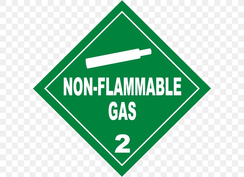 HAZMAT Class 2 Gases Dangerous Goods Combustibility And Flammability Placard, PNG, 600x596px, Hazmat Class 2 Gases, Area, Brand, Combustibility And Flammability, Dangerous Goods Download Free