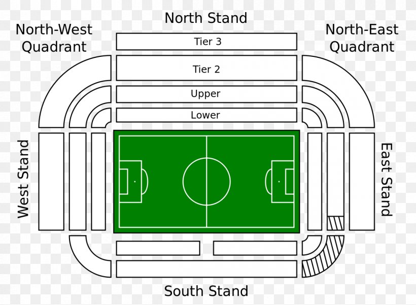 Old Trafford Manchester United F.C. Aberdeen F.C. Stadium EFL Cup, PNG, 1200x880px, Old Trafford, Aberdeen Fc, Alex Ferguson, Area, Association Football Manager Download Free