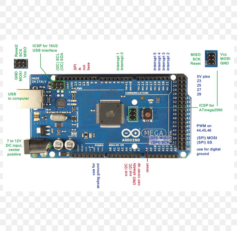 Arduino Mega 2560 Arduino Uno Microcontroller Input/output, PNG, 800x800px, Arduino, Arduino Due, Arduino Leonardo, Arduino Nano, Arduino Uno Download Free