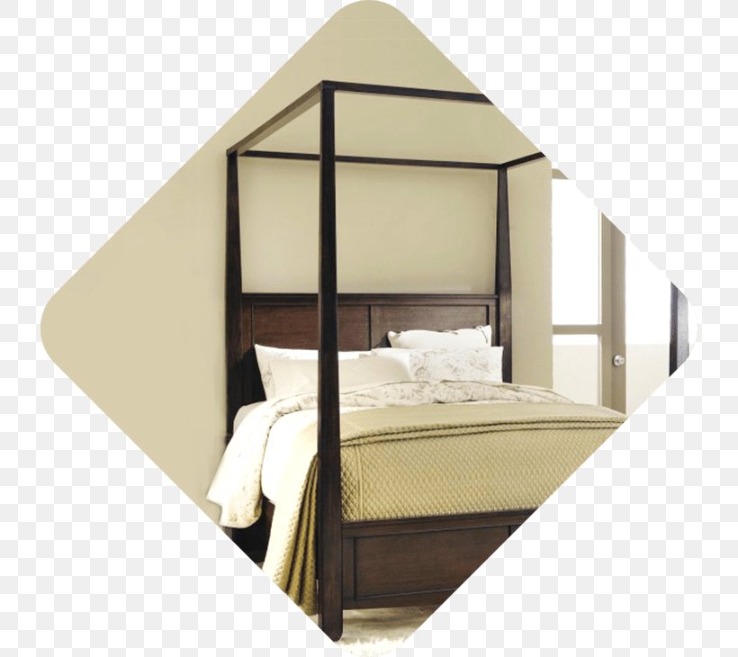 Bed Frame Canopy Bed Bed Size Four-poster Bed, PNG, 730x730px, Bed Frame, Armoires Wardrobes, Bed, Bed Size, Bedroom Download Free
