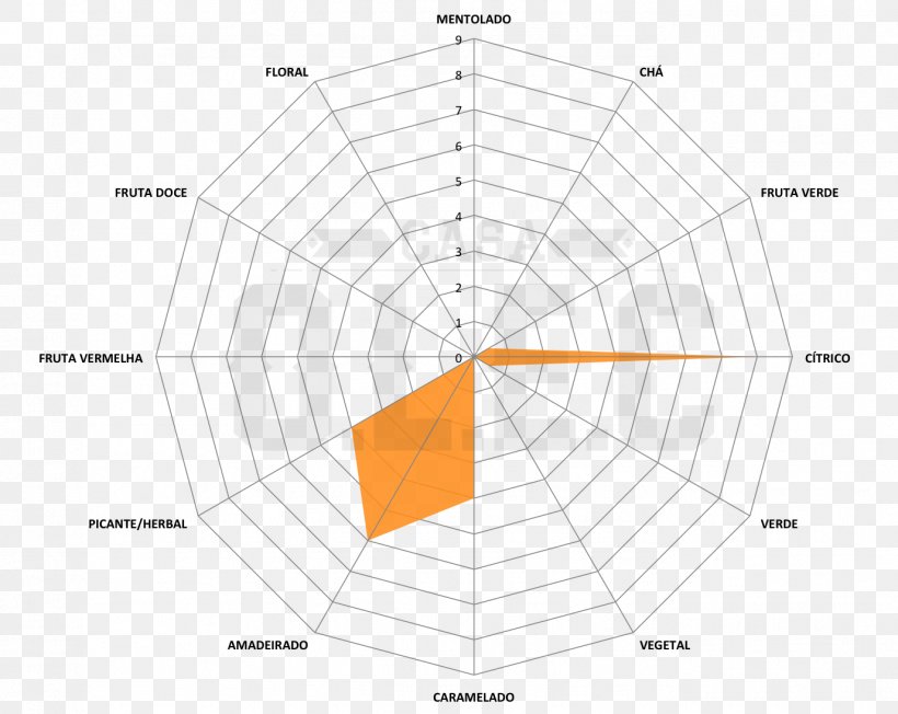 Line Point Angle, PNG, 1377x1095px, Point, Area, Diagram, Structure, Symmetry Download Free