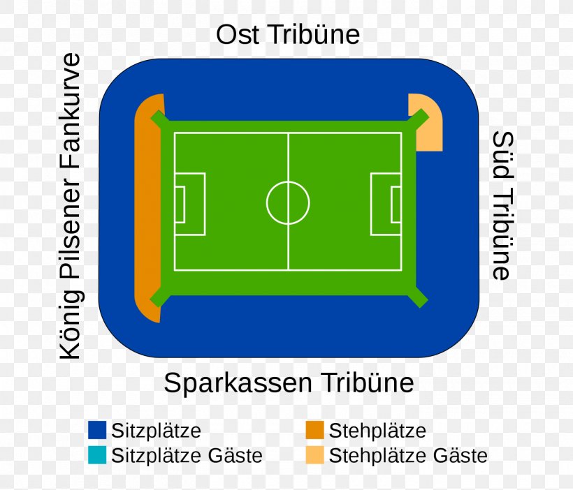 Borussia-Park Borussia Mönchengladbach Stadium Sports Venue, PNG, 1400x1200px, Stadium, Area, Brand, Communication, Computer Font Download Free