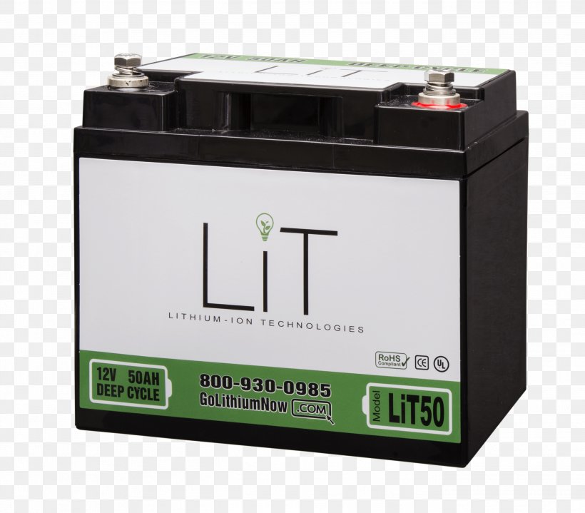 Deep-cycle Battery Battery Charger Electric Battery Lithium Battery Lithium-ion Battery, PNG, 2734x2400px, Deepcycle Battery, Ampere Hour, Backup Battery, Battery Charger, Electric Battery Download Free