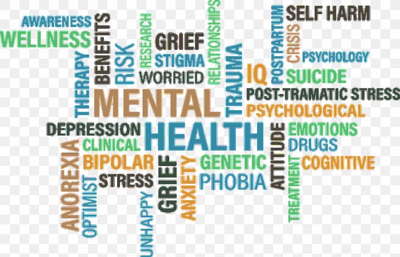 Mental Health Health Care Social Work Mental Disorder, PNG, 960x618px, Mental Health, Area, Brand, Career, Community Health Download Free