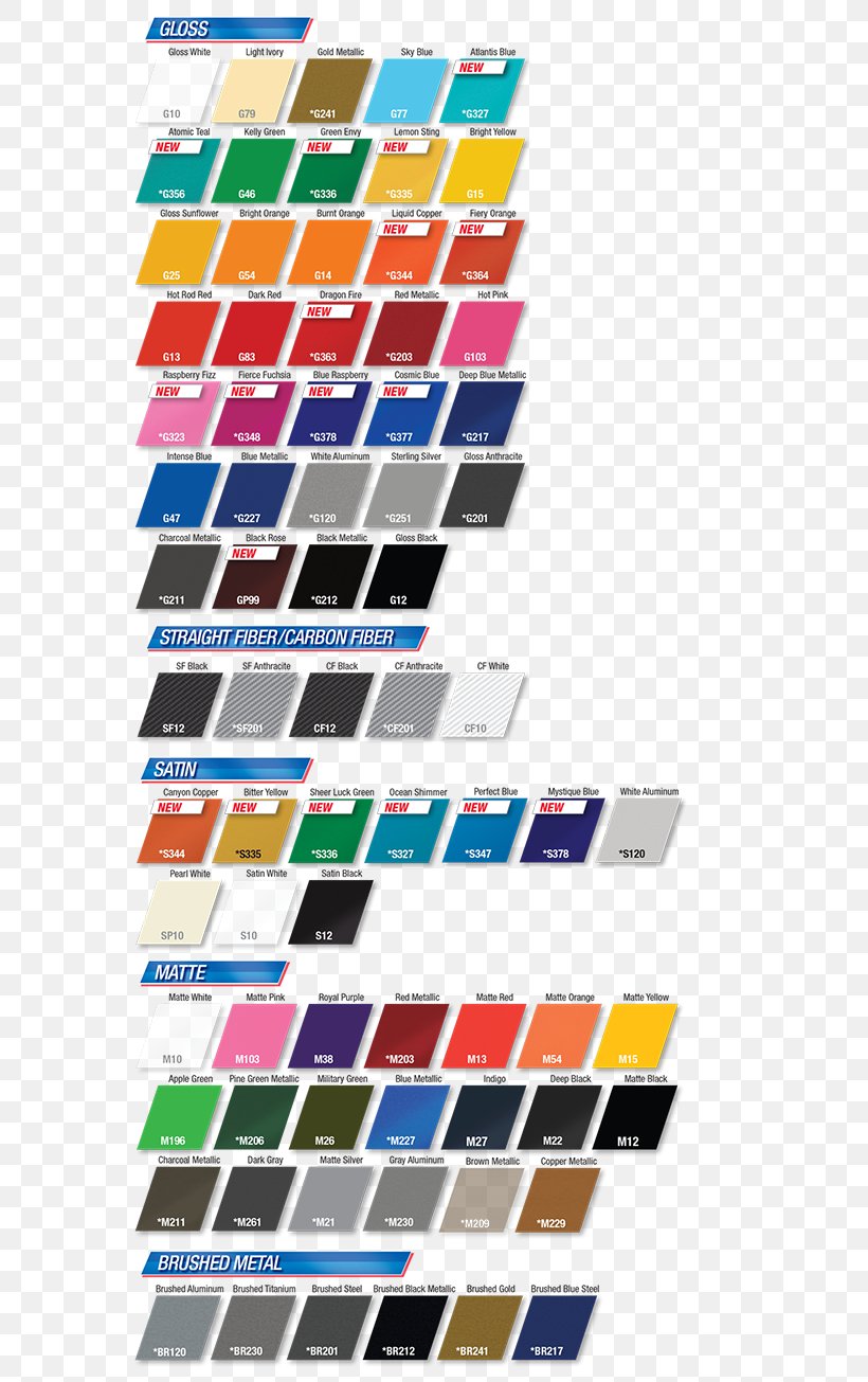 3m Colour Chart