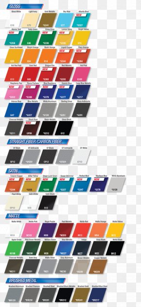 Car Sikkens Color Chart Paint Png 800x600px Akzonobel Blue Brand Free - Car Paint Colors Chart