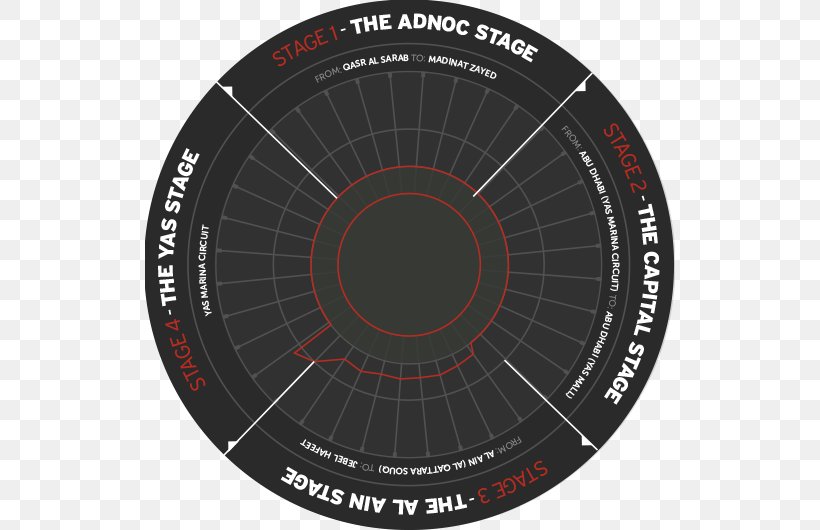 Circle Dallas Area Rapid Transit, PNG, 530x530px, Dallas Area Rapid Transit, Dart, Dartboard Download Free