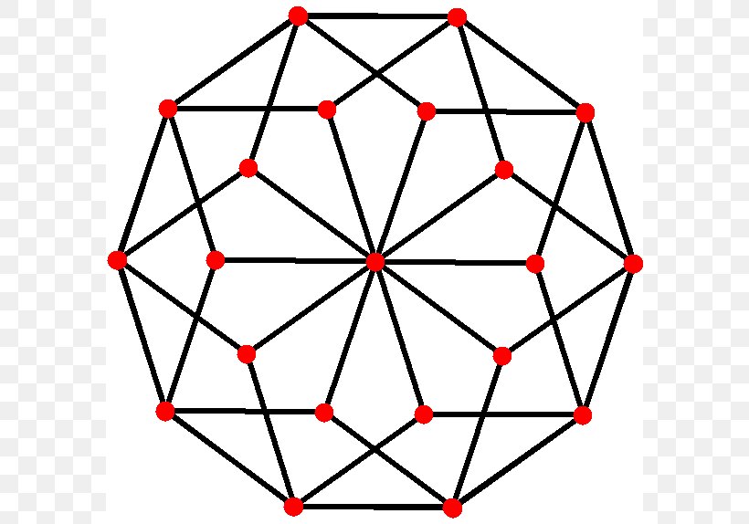 Vertex 5-cube Bipartite Graph, PNG, 588x574px, Vertex, Area, Bipartite Graph, Complete Bipartite Graph, Complete Graph Download Free