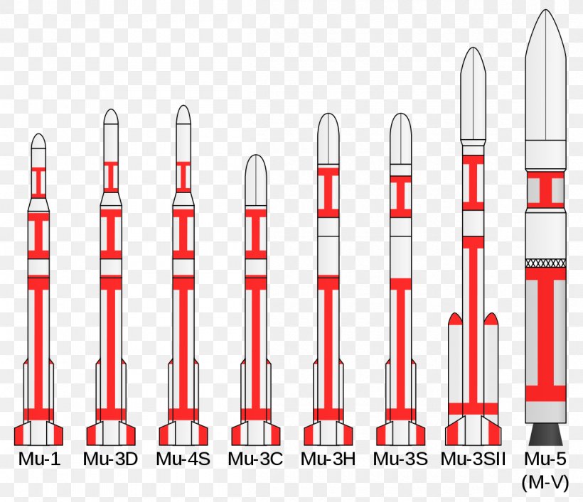 Uchinoura Space Center Thumba Equatorial Rocket Launching Station Sriharikota M-V, PNG, 1200x1035px, Uchinoura Space Center, Epsilon, Hiia, Jaxa, Launch Vehicle Download Free