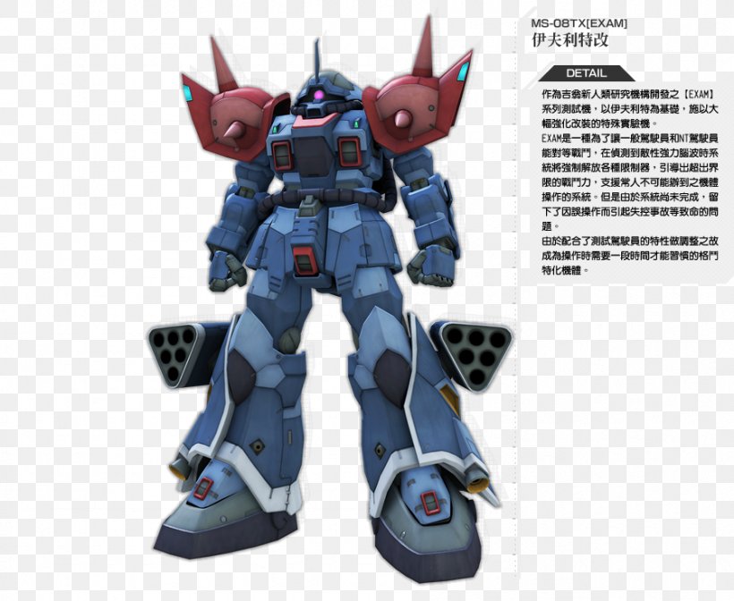 Mobile Suit Gundam Side Story The Blue Destiny Gihren No Yabou Mobile Suit Gundam Unicorn イフリート