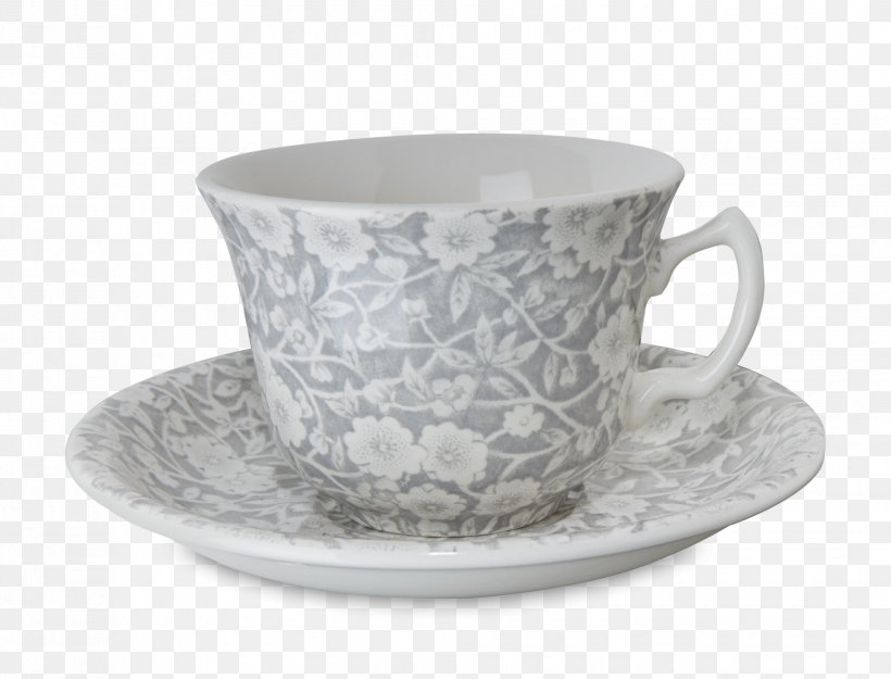 Teacup Saucer Mug Teapot, PNG, 1960x1494px, Tea, Bone China, Bowl, Burleigh Pottery, Coffee Cup Download Free