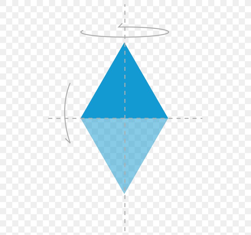 Reflection Symmetry Axial Symmetry Improper Rotation Mathematics, PNG, 535x768px, Symmetry, Area, Axial Symmetry, Centre, Diagram Download Free