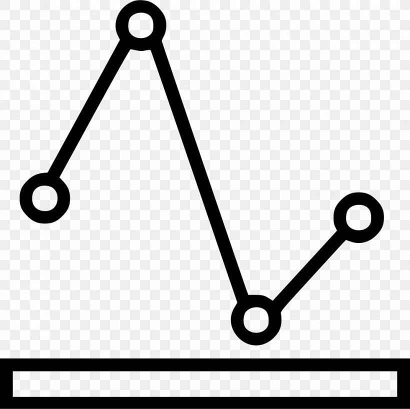 Chart Statistics Graph Of A Function Diagram Statistical Graphics, PNG, 980x978px, Chart, Area, Auto Part, Bar Chart, Black And White Download Free