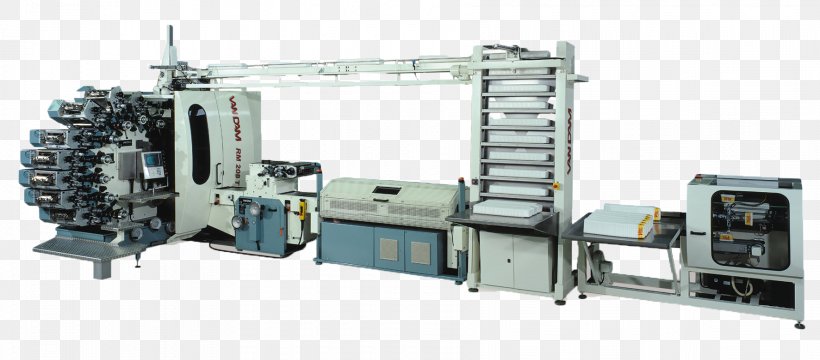 Machine Offset Printing Flexography Printer, PNG, 1772x780px, Machine, Bucket, Cup, Flexography, Flowerpot Download Free