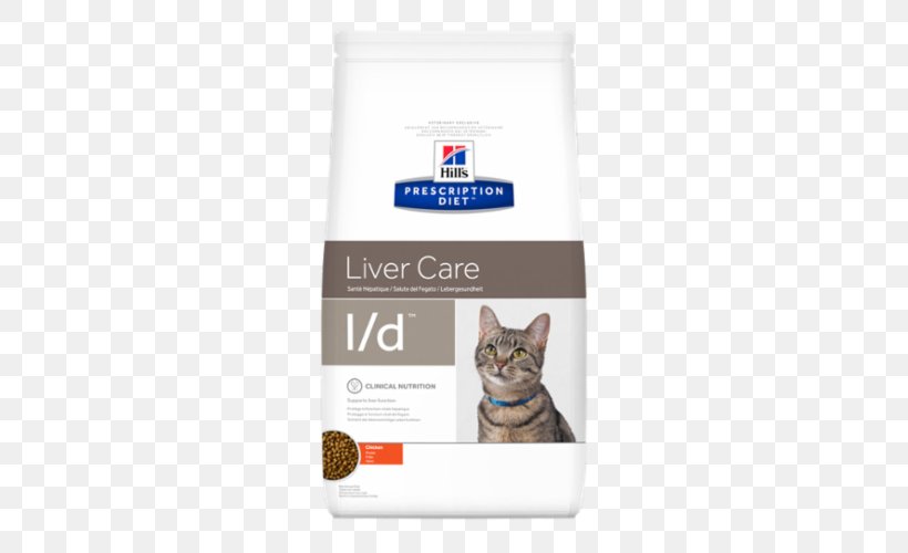 Cat Food Dog Hill's Pet Nutrition Kidney, PNG, 500x500px, Cat, Cat Food, Cat Like Mammal, Cat Supply, Diet Download Free
