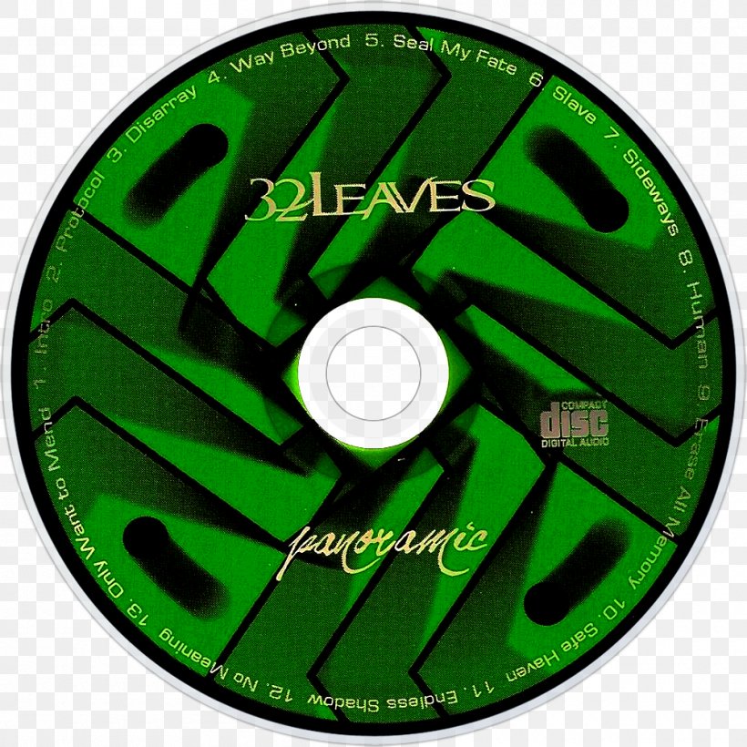 Compact Disc, PNG, 1000x1000px, Compact Disc, Data Storage Device, Green, Wheel Download Free