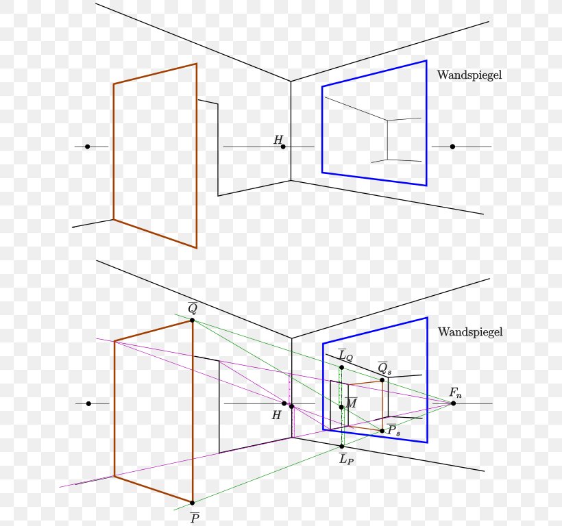 Drawing Line Furniture Point, PNG, 656x768px, Drawing, Area, Diagram, Furniture, Point Download Free