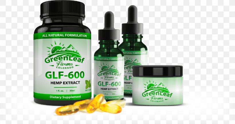 Cannabidiol Topical Medication Hemp Gel Cream, PNG, 1523x806px, Cannabidiol, Cannabis, Cream, Gel, Green Download Free