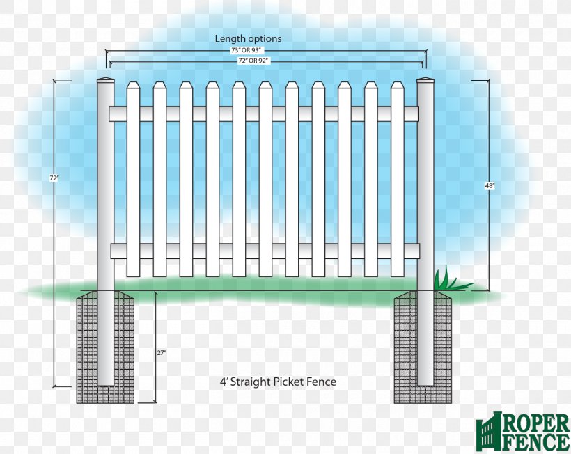 Picket Fence Synthetic Fence Pool Fence Saugus, PNG, 1360x1083px, Fence, Fallout, Fallout 4, Home, Picket Fence Download Free