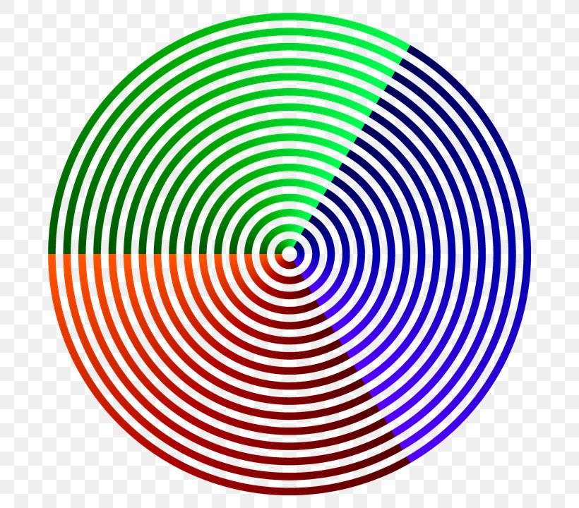 Circle Image Color Clip Art, PNG, 720x720px, Color, Area, Color Scheme, Color Wheel, Disk Download Free