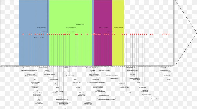 Brand Line Angle Pattern, PNG, 2378x1319px, Brand, Area, Diagram, Elevation, Text Download Free