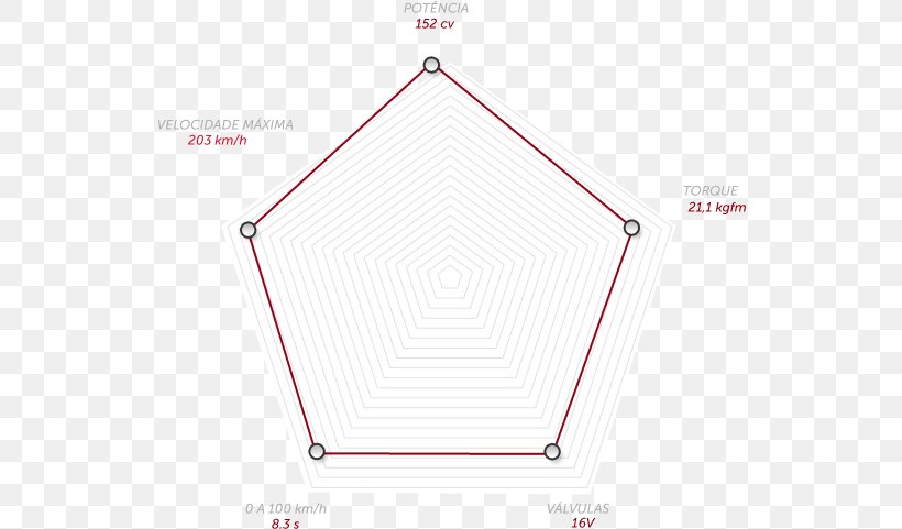 Product Design Line Angle, PNG, 536x481px, Area, Material, Rectangle Download Free