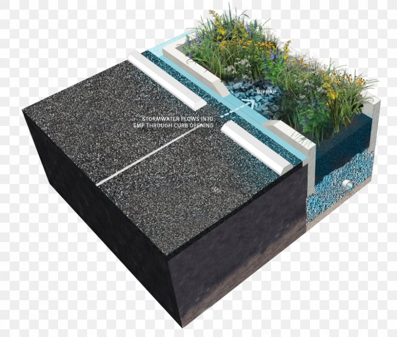 Stormwater Swale Curb Storm Drain Drainage, PNG, 840x713px, Stormwater, Bioretention, Box, Curb, Curb Cut Download Free